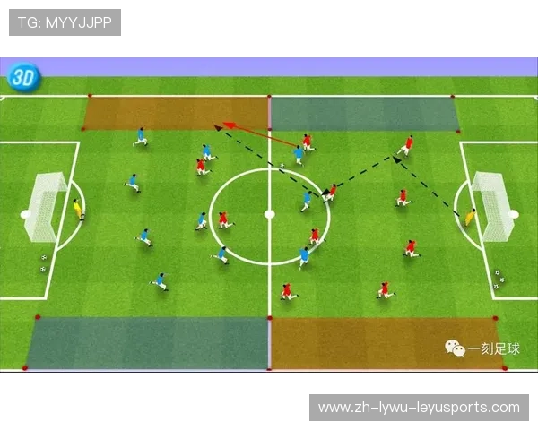 足球比赛中的阵地战术与反击转换
