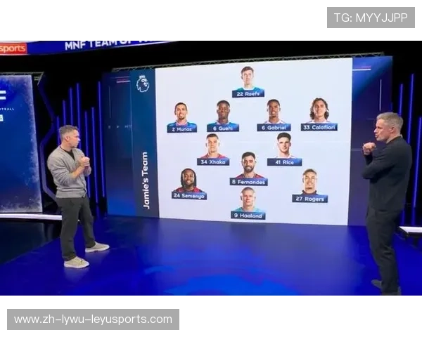 英超排名分析:目前最佳与最差的球队 英超排名分析:目前最佳与最差的球队