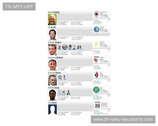 意甲各球队主帅名单及其执教风格深度分析